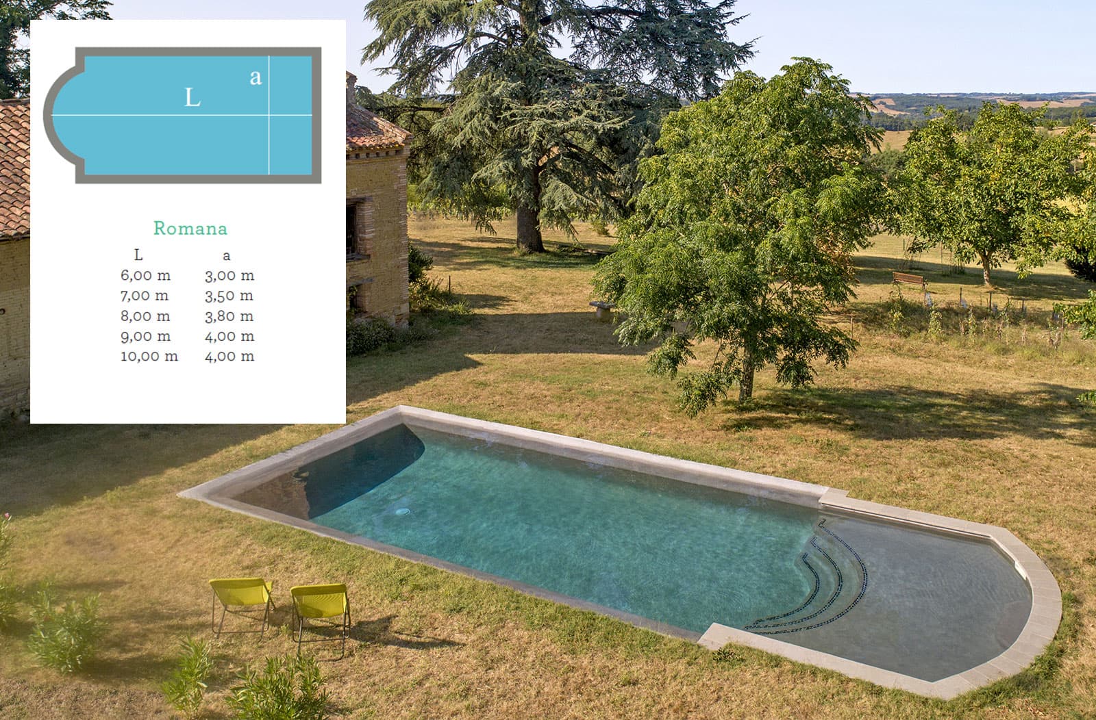 Sitemapcdatahttpsmodeinf Inetcomtarif Piscine Diffazur